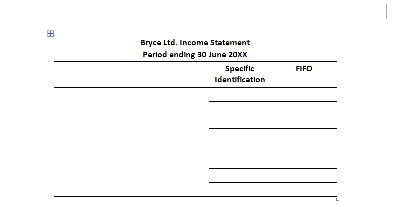 balance 640 $9.60 9 Sales 180 14 400 $10.40 18 Purchases Purchases
