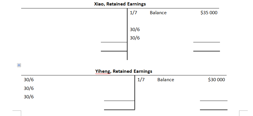 cost of the year- end inventory and the cost of sales. Purchases