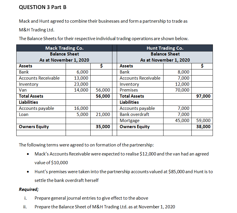 Total cost cost cost cost cost cost QUESTION 1 Part B The