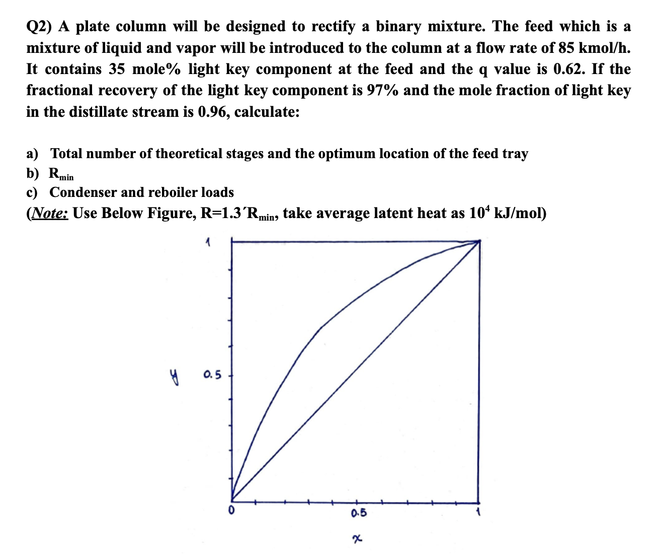  Can someon please help me solve this problem step by step?