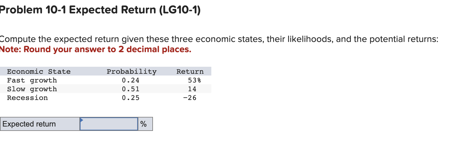 ompute the expected return given these three economic states, their likelihoods,