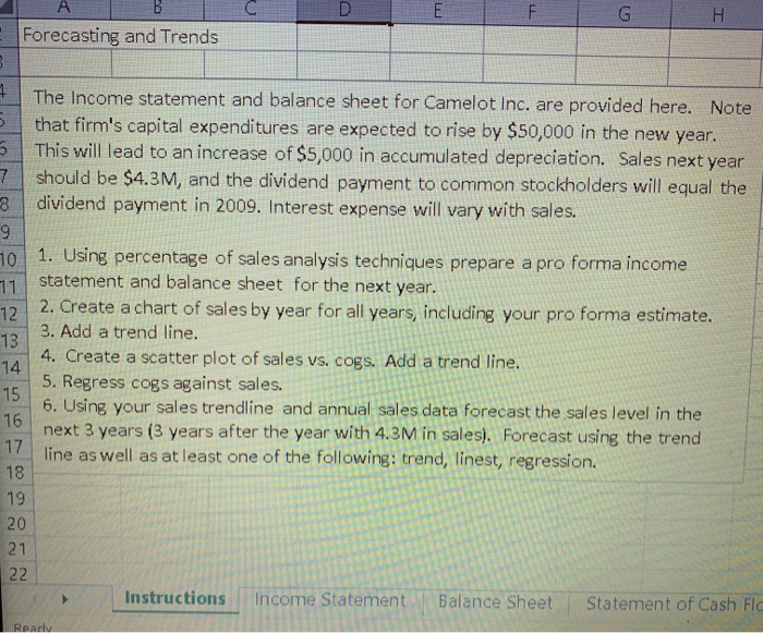  please solve and send excel formula ABC Forecasting and Trends The