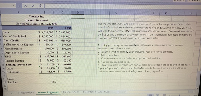 Income statement and balance sheet for Camelot Inc. are provided here. Note