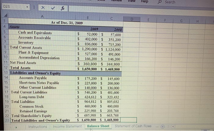 that firm's capital expenditures are expected to rise by $50,000 in the