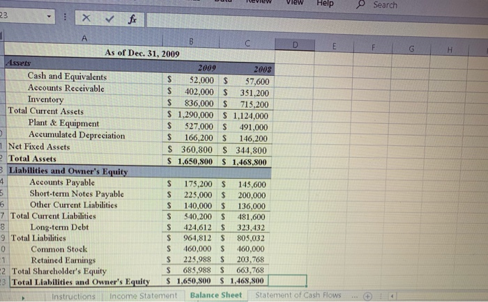 new year. This will lead to an increase of $5,000 in accumulated