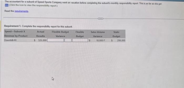  2. answer all Data table Requirements 1. Complete the responsiblity report