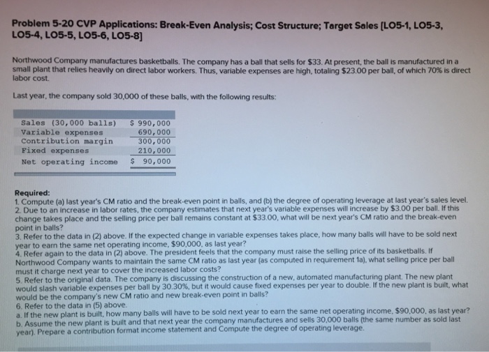  Problem 5-20 CVP Applications: Break-Even Analysis; Cost Structure; Target Sales [LO5-1,