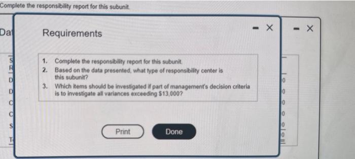 responsibility center is this subunit? 3. Which items should be investigated if