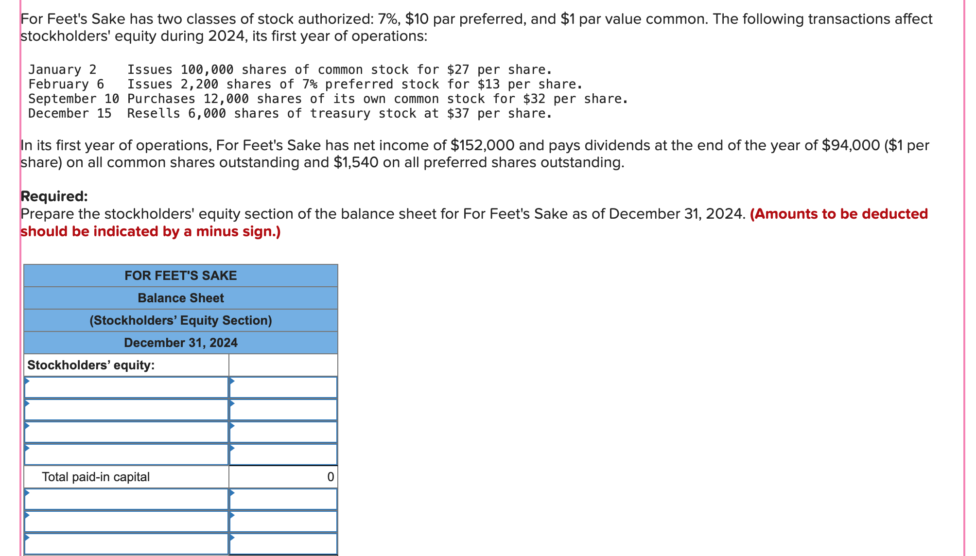 For Feet's Sake has two classes of stock authorized: 7%,$10 par
