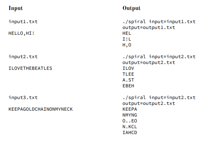 a string. You need to write the string character by character into