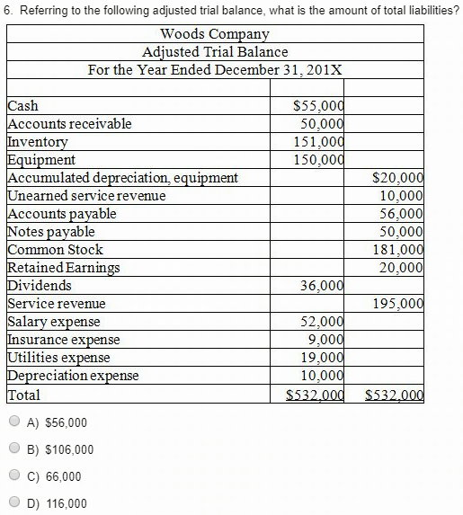 Please answer the following questions with the table given 6. Referring to