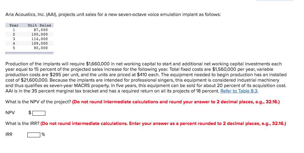 Please show steps in excel for practice Aria Acoustics, Inc. (AAI), projects