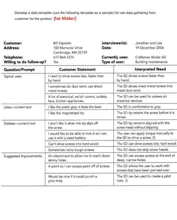 Develop a data template (use the following template as a sample)