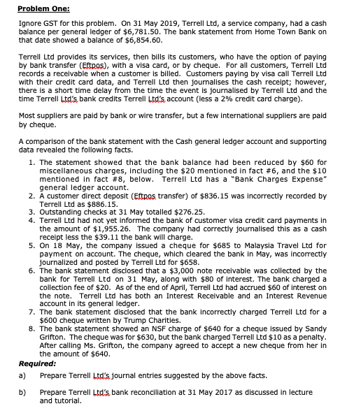  Problem One: Ignore GST for this problem. On 31 May 2019,