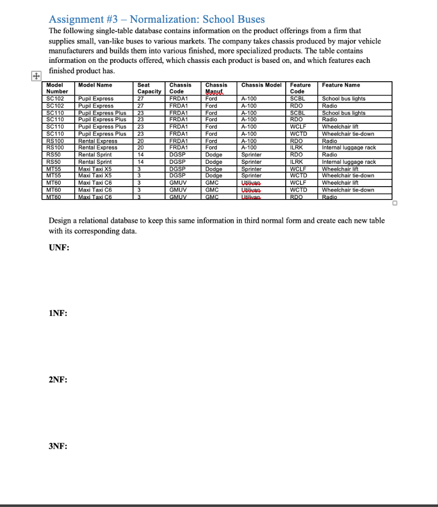 Database Normalization Assignment #3 - Normalization: School Buses The following single-table