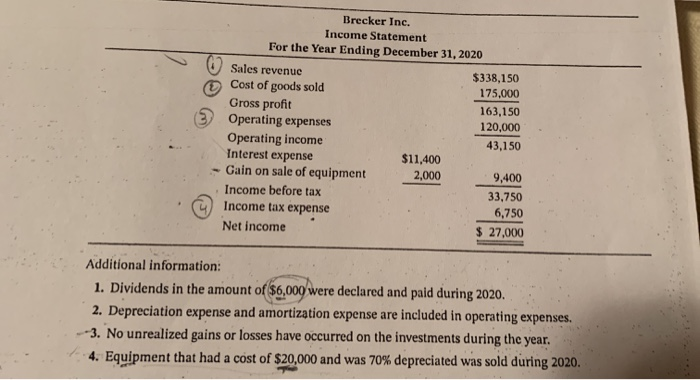Prepare a statement of cash flows using the direct method. (Do not
