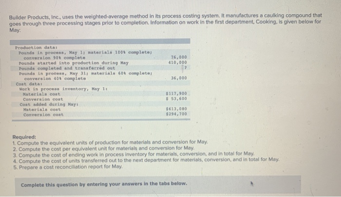  Builder Products, Inc., uses the weighted average method in its process