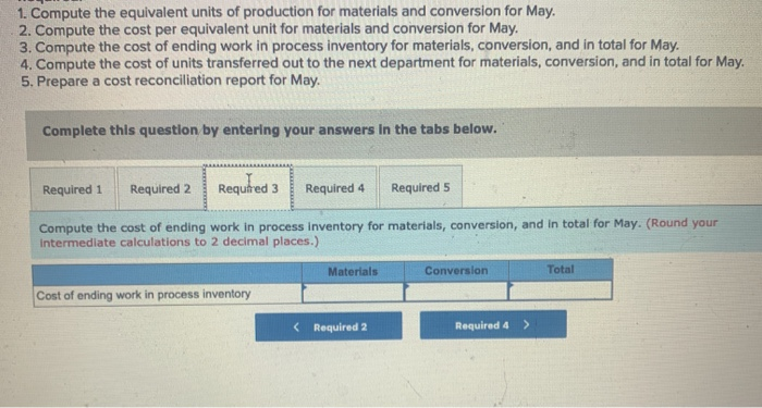 is given below for May: 76,000 410,000 36,000 Production data Pounds in