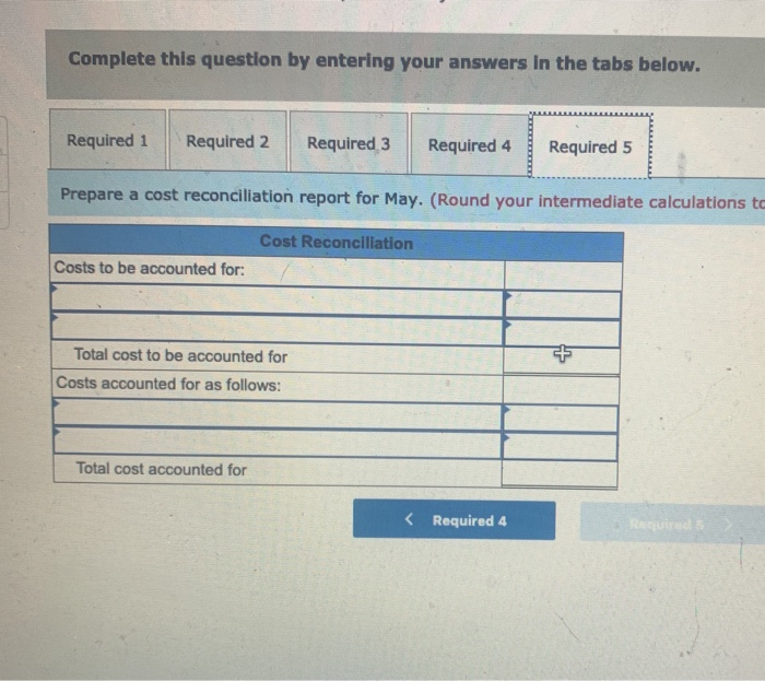 production during May Pounds completed and transferred out Pounds in process, May