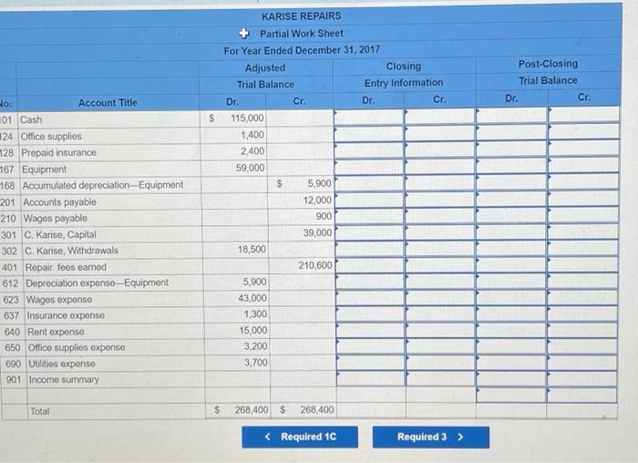 101 Cash 124 Office supplies 128 Prepaid insurance 167 Equipment 168 Accumulated
