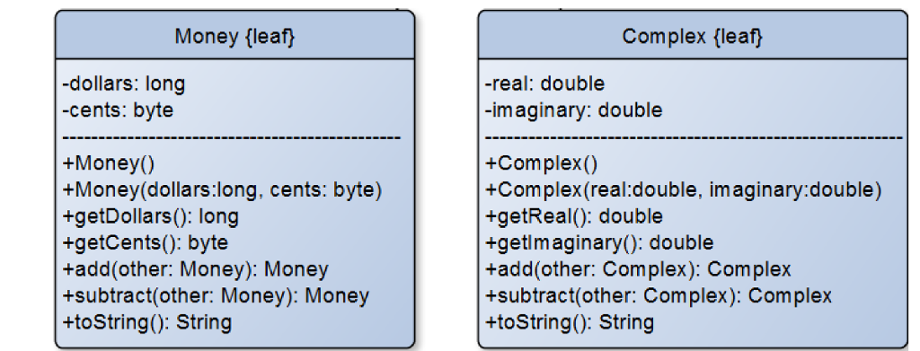 For the complex class, Create the add() and Subtract() methods The add