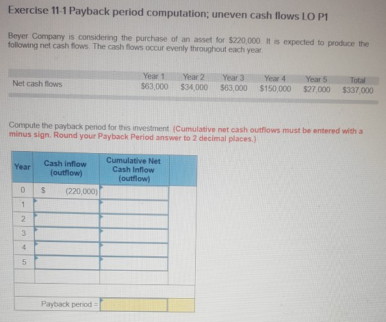 I need help please Exercise 11-1 Payback period computation; uneven cash flows