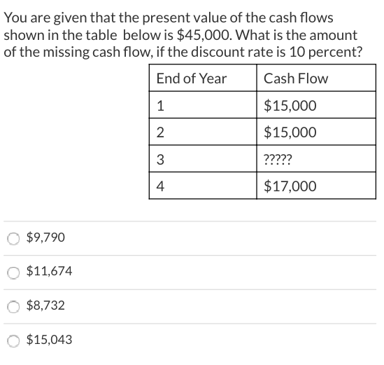  You are given that the present value of the cash flows