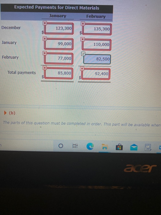 budgets for 2020 are as follows. Sales Direct materials purchases Direct labor
