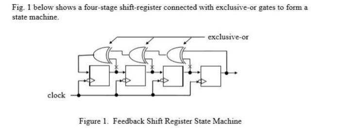  Fig. 1 below shows a four-stage shift-register connected with exclusive-or gates