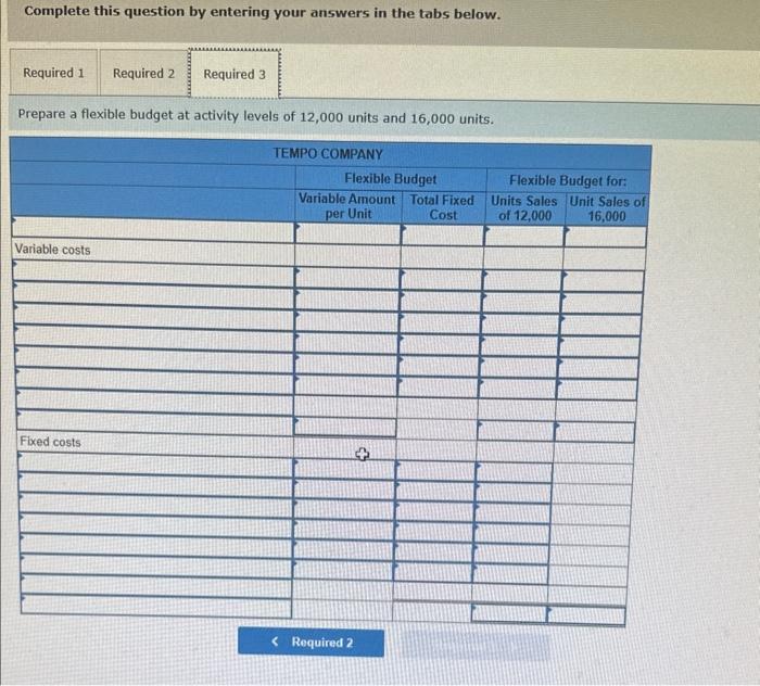 LO P1 Tempo Company's fixed budget (based on sales of 14,000 units)