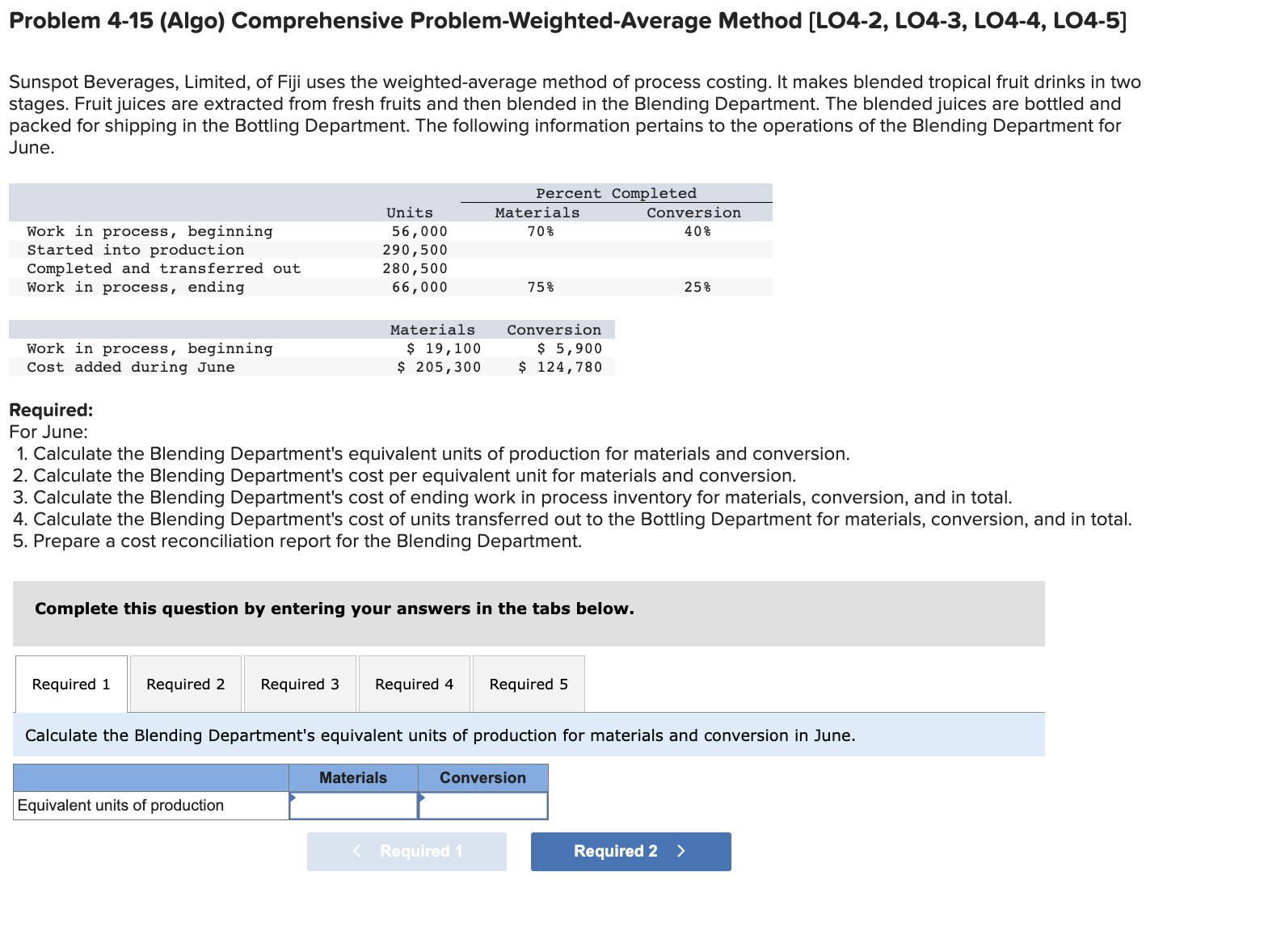  Problem 4-15(Algo) Comprehensive Problem-Weighted-Average Method [LO4-2, LO4-3, LO4-4, LO4-5] Sunspot Beverages,