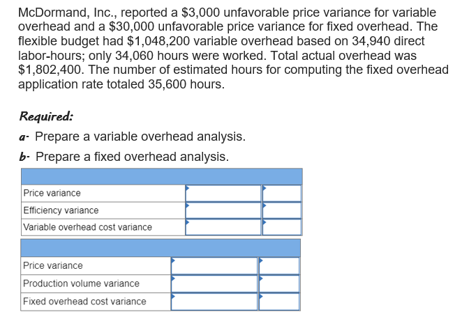 McDormand, Inc., reported a $3,000 unfavorable price variance for variable overhead