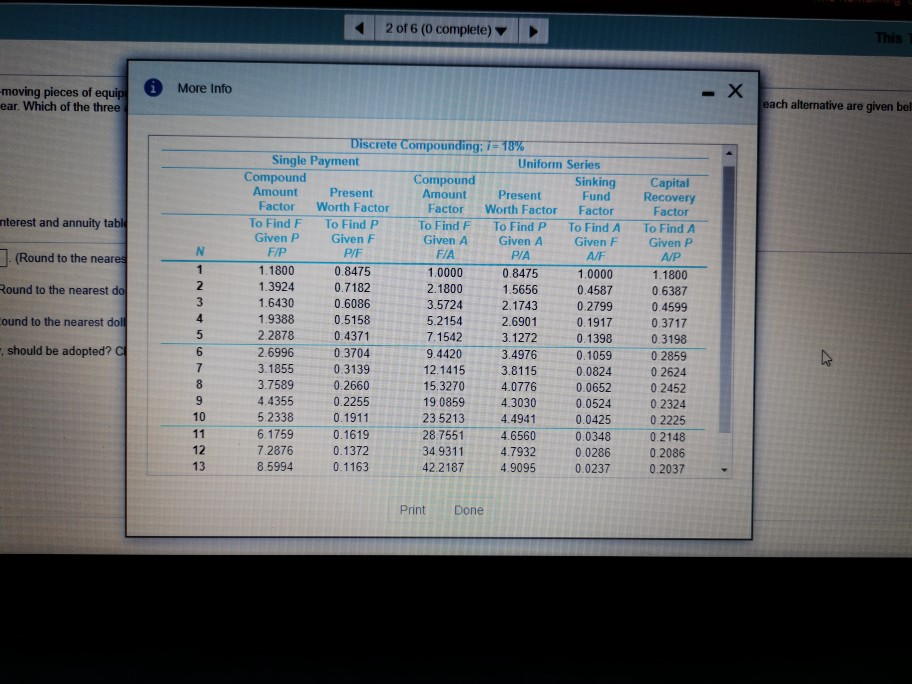 of equipment are being considered for several large building projects in India