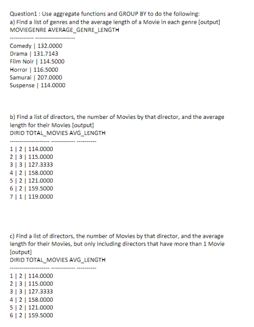  Question 1 : Use aggregate functions and GROUP BY to do
