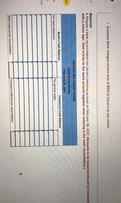 week. The following provides information from the company's cash ledger for the