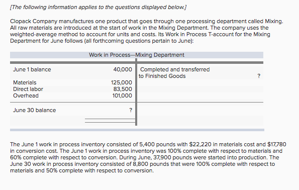  IThe following information applies to the questions displayed below.] Clopack Company