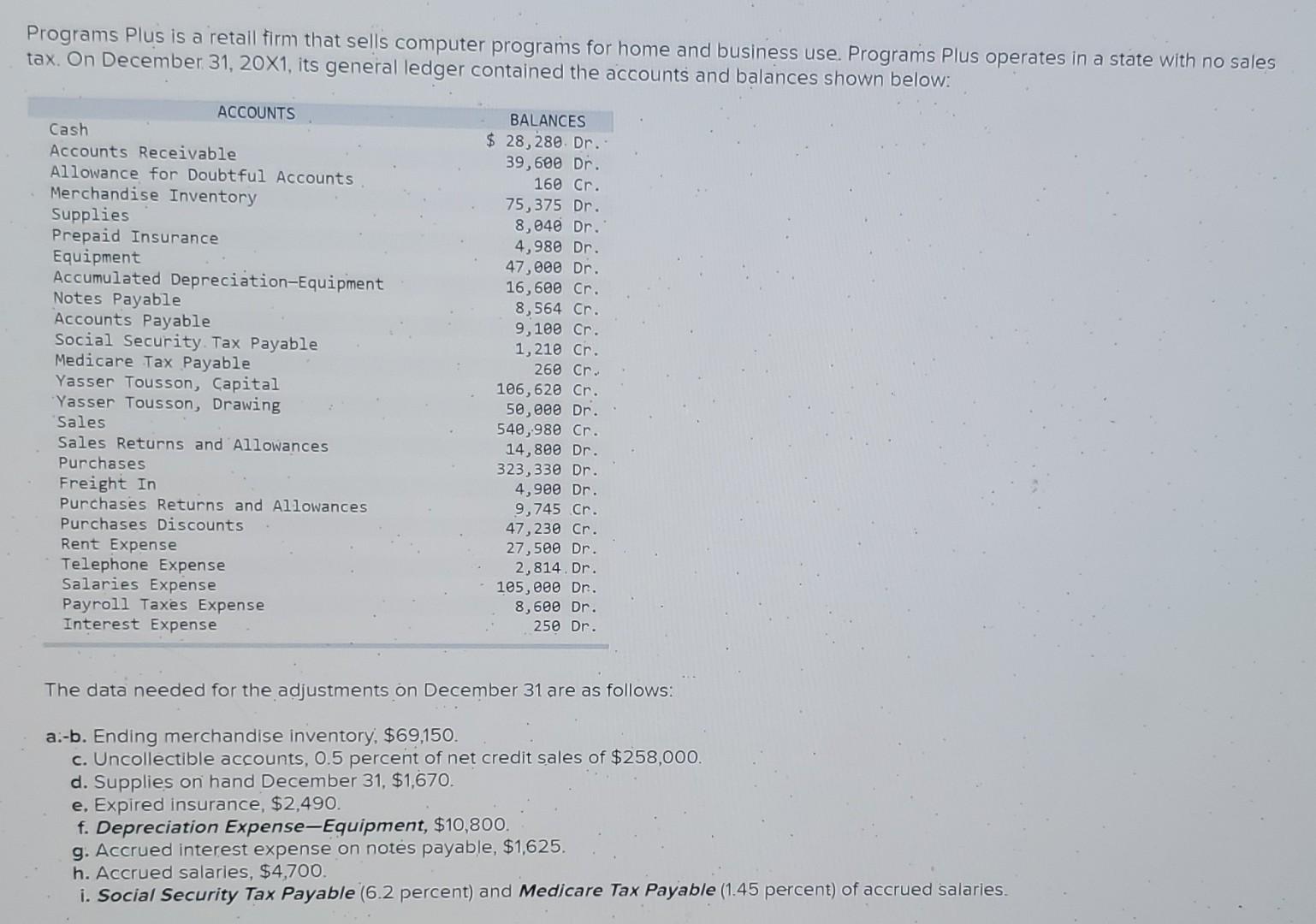 Journal entry worksheet Record the closing entry for the balance of