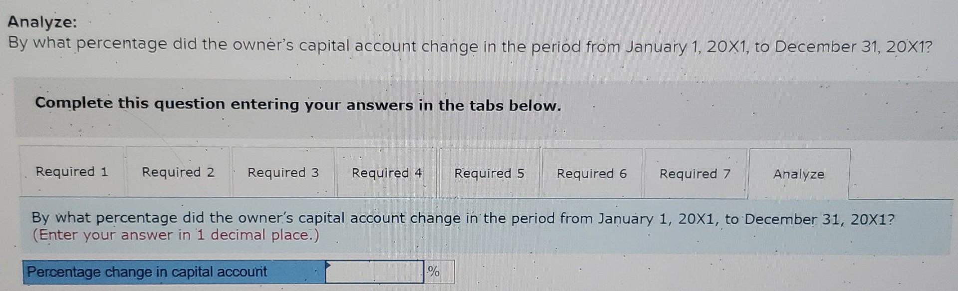 state with no sales tax. On December 31, 20X1, its general ledger