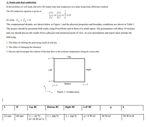 Using Matlab to solve this problem (with code) In this problem we