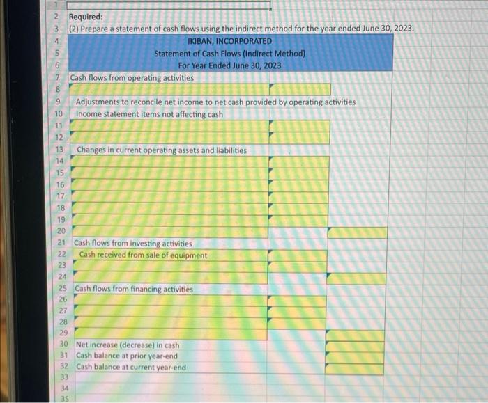 value in exchange for cash. b. The only changes affecting retained earnings