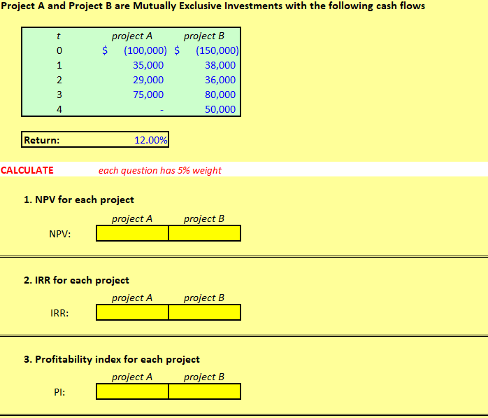  Please show solutions using Excel Project A and Project B are