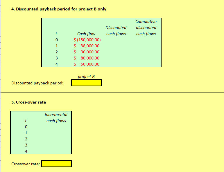 Mutually Exclusive Investments with the following cash flows t 0 1 2