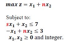  Solve the following Integer Programming problem using the branch and bound