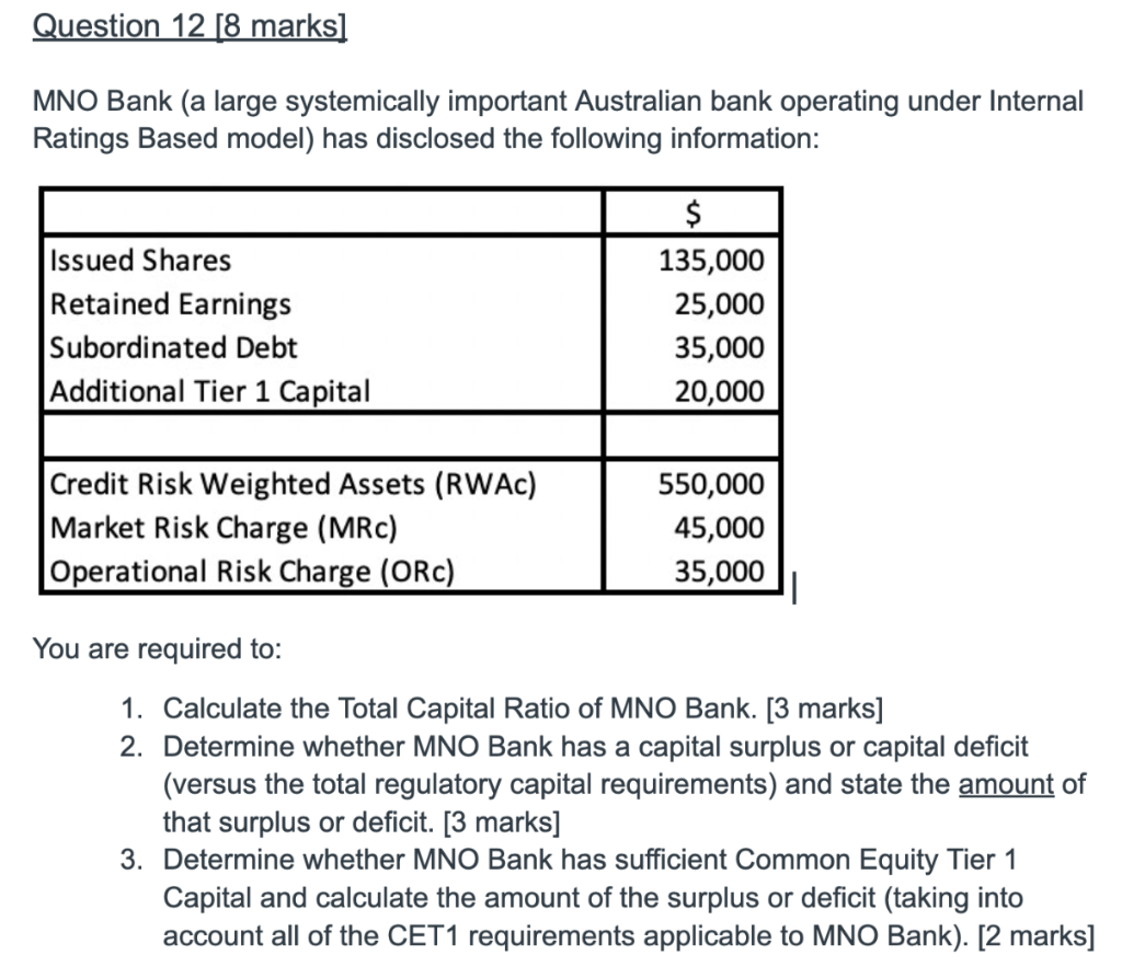  Question 12 [8 marks] MNO Bank (a large systemically important Australian
