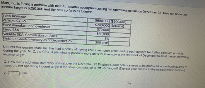  Mani, Inc. is facing a problem with their 4th quarter absorption