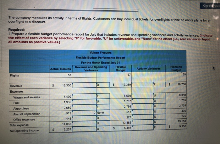 Report [LO9-4] a Vulcan Flyovers offers scenic overflights of Mount St. Helens,