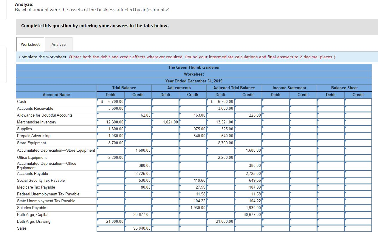 plants, soil, and decorative pots. On December 31, 2019, the firm's general