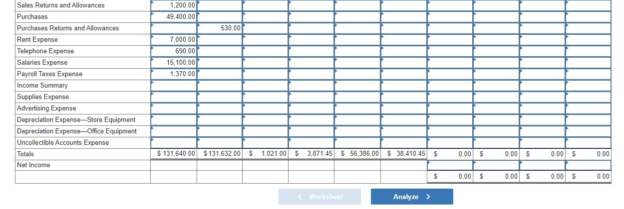 ledger contained the accounts and balances that appear below. Supplies $ 6,700