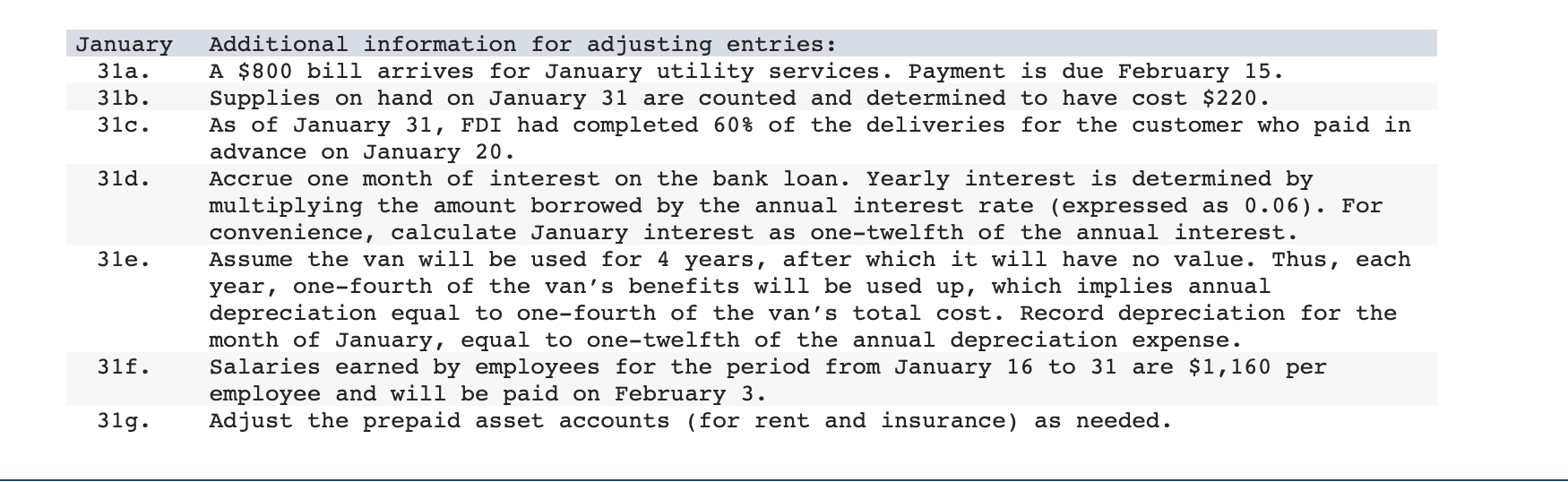 earnings. 6-c. Prepare the balance sheet. Required information [The following information applies