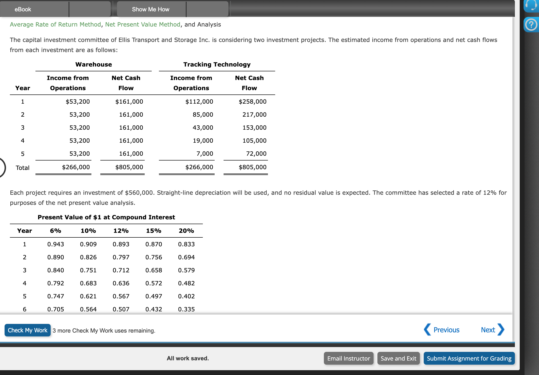  Average Rate of Return Method, Net Present Value Method, and Analysis